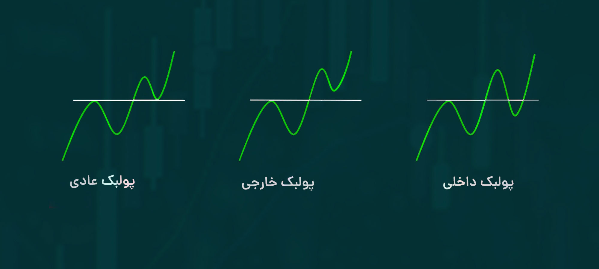 پولبک